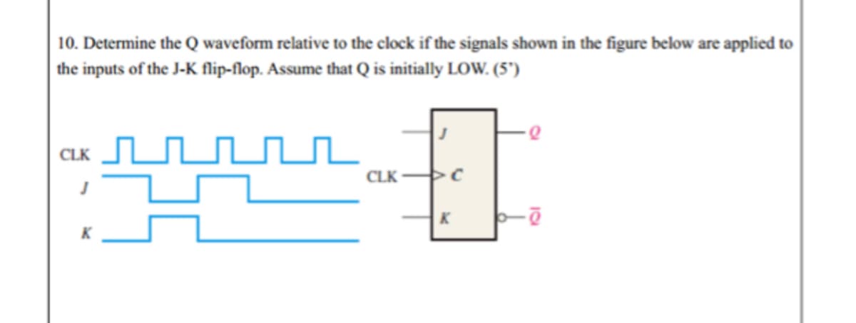 10. Determine the Q waveform relative to the clock if the signals shown in the figure below are applied to
the inputs of the J-K flip-flop. Assume that Q is initially LOW. (5')
CLK
CLK
K.
