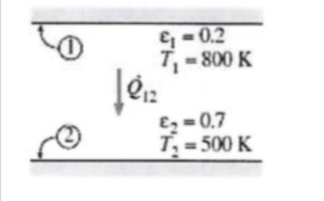 & = 0,2
T
- 800 K
E, = 0.7
T, = 500 K
