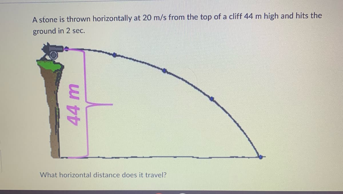 **Projectile Motion: Horizontal and Vertical Displacement**

**Scenario:**
A stone is thrown horizontally at a speed of 20 meters per second (m/s) from the top of a cliff that is 44 meters (m) high. The stone hits the ground in 2 seconds.

**Diagram Description:**
The diagram illustrates the motion of the stone after it is thrown horizontally from the cliff. The cliff is 44 meters high, and this height is marked on the diagram with a vertical measurement line. The trajectory of the stone is shown as a curved path, indicating its combined horizontal and vertical motion as it falls under the influence of gravity.

**Explanation:**
1. **Horizontal Motion:**
   - The stone is thrown with a horizontal velocity of 20 m/s.
   - Since there are no horizontal forces acting on the stone (neglecting air resistance), its horizontal velocity remains constant throughout its flight.

2. **Vertical Motion:**
   - The stone is subject to the acceleration due to gravity (approximately 9.8 m/s² downward).
   - The vertical displacement can be calculated using the formula for distance under constant acceleration: \( s = ut + \frac{1}{2}at^2 \)
     - Initial vertical velocity (\( u \)) = 0 (since the stone is thrown horizontally)
     - Time (\( t \)) = 2 seconds
     - Acceleration (\( a \)) = 9.8 m/s²

     Therefore, vertical displacement (\( s \)) = \( 0 \times 2 + \frac{1}{2} \times 9.8 \times (2^2) = 19.6 \times 2 = 39.2 \) meters
     - However, since the stone is thrown from a height of 44 meters, it reaches the ground in 2 seconds.

**Horizontal Distance Calculation:**
- Horizontal distance traveled = Horizontal velocity × Time
- \( \text{Distance} = 20 \text{ m/s} \times 2 \text{ s} = 40 \text{ meters} \)

Therefore, the stone travels a horizontal distance of 40 meters before hitting the ground.

**Conclusion:**
The stone, thrown horizontally from a 44-meter-high cliff at a speed of 20 meters per second, travels a horizontal distance of 40 meters in 2 seconds before hitting the ground.

**Question:**
What