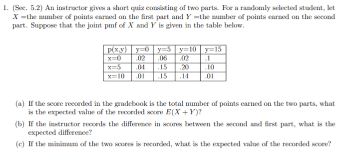 1. (Sec. 5.2) An instructor gives a short quiz consisting of two parts. For a randomly selected student, let
X =the number of points earned on the first part and Y =the number of points earned on the second
part. Suppose that the joint pmf of X and Y is given in the table below.
|P(x,y) | y=0 | y=5 y=10 | y=15
.06
x=0
.02
.15
.15
.02
x=5
.04
.20
.10
x=10
.01
.14
.01
(a) If the score recorded in the gradebook is the total number of points earned on the two parts, what
is the expected value of the recorded score E(X +Y)?
(b) If the instructor records the difference in scores between the second and first part, what is the
expected difference?
(c) If the minimum of the two scores is recorded, what is the expected value of the recorded score?
