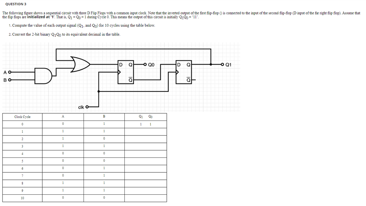 QUESTION 3
The following figure shows a sequential circuit with three D Flip Flops with a common input clock. Note that the inverted output of the first flip-flop ) is connected to the input of the second flip-flop (D input of the far right flip flop). Assume that
the flip flops are initialized at 1'. That is, Q1 = Qo = 1 during Cycle 0. This means the output of this circuit is initially Q1Q0 = '11’.
1. Compute the value of each output signal (Q1. and Q0) for 10 cycles using the table below.
2. Convert the 2-bit binary Q1Qo to its equivalent decimal in the table.
Q
ㅇ QO
Q
O Q1
A O
BO
clk o
Clock Cycle
A
B
Q1
Qo
1
1
1
1
1.
1
2.
1
3
1
1.
4
6.
1
1
1
9
1
1
10
