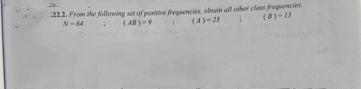 g..
22.2. From the following set of positive frequencies, obtain all other class frequencies.
(B) = 13
N= 64
( AB ) = 9
(A)= 23
