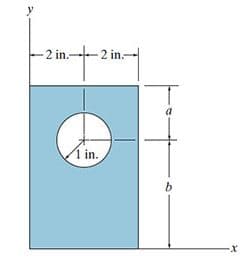 -2 in.-2 in-
a
1 in.
b
