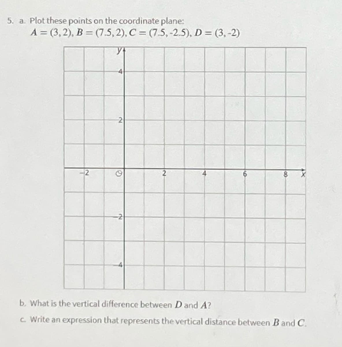 5. a. Plot these points on the coordinate plane:
A = (3,2), B = (7.5, 2), C = (7.5,-2.5), D = (3,-2)
b. What is the vertical difference between D and A?
c Write an expression that represents the vertical distance between B and C.
2'
