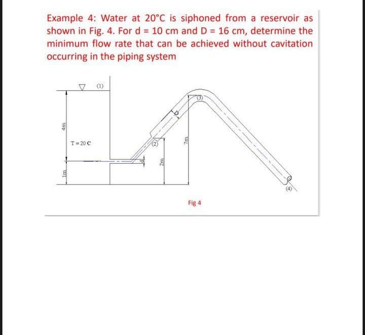 Example 4: Water at 20°C is siphoned from a reservoir as
shown in Fig. 4. For d = 10 cm and D = 16 cm, determine the
minimum flow rate that can be achieved without cavitation
occurring in the piping system
4m
1m
V (1)
T= 20 C
2m
7m
Fig 4