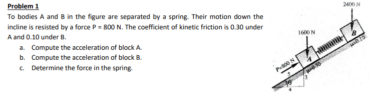 Problem 1
To bodies A and B in the figure are separated by a spring. Their motion down the
incline is resisted by a force P = 800 N. The coefficient of kinetic friction is 0.30 under
A and 0.10 under B.
a. Compute the acceleration of block A.
b. Compute the acceleration of block B.
c. Determine the force in the spring.
P=800 N
S
Jo
1600 N
1
-0.30
(3
2400 N
Januman-f
B
0.10