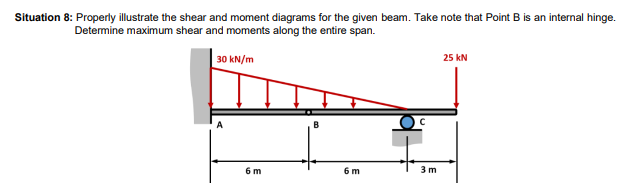 Situation 8: Properly illustrate the shear and moment diagrams for the given beam. Take note that Point B is an internal hinge.
Determine maximum shear and moments along the entire span.
30 kN/m
A
6 m
6 m
3m
25 kN