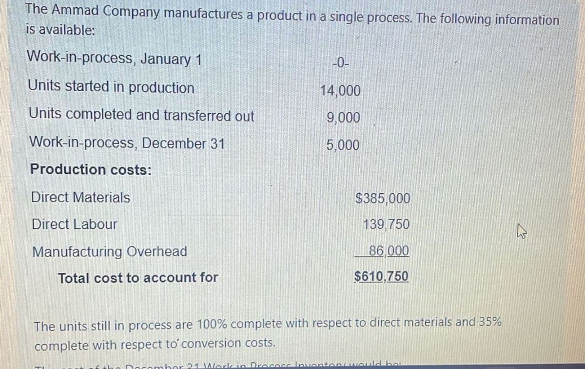 The Ammad Company manufactures a product in a single process. The following information
is available:
Work-in-process, January 1
Units started in production
Units completed and transferred out
Work-in-process, December 31
Production costs:
Direct Materials
Direct Labour
Manufacturing Overhead
Total cost to account for
-0-
14,000
9,000
5,000
$385,000
139,750
86,000
$610,750
The units still in process are 100% complete with respect to direct materials and 35%
complete with respect to conversion costs.
December 21 Work in Process Inventore would be
D