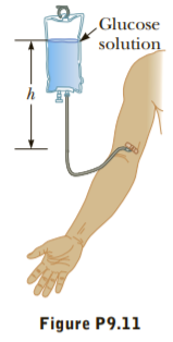 „Glucose
solution
Figure P9.11
