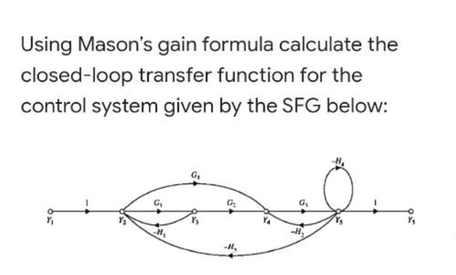 Using Mason's gain formula calculate the
closed-loop transfer function for the
control system given by the SFG below:
G4
G,
G,
