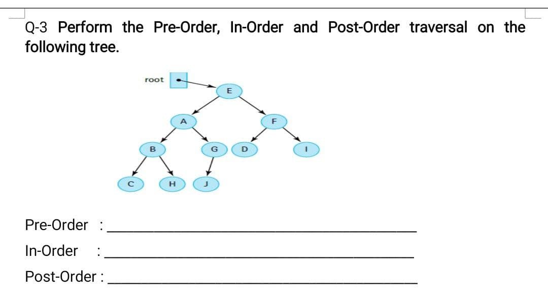 Q-3 Perform the Pre-Order, In-Order and Post-Order traversal on the
following tree.
root
D
H
Pre-Order :
In-Order
:
Post-Order :
