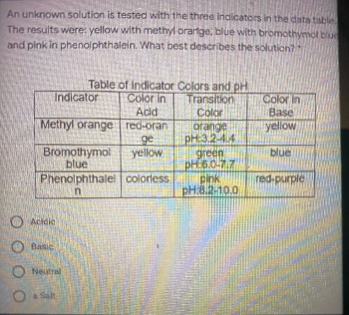 An unknown solution is tested with the three indicators in the data table
The results were: yellow with methyl orarfge, blue with bromothymol blue
and pink in phenolphthalein. What best describes the solution?
Table of Indicator Colors and pH
Color in
Acld
Indicator
Transition
Color
Color In
Base
yellow
Methyl orange red-oran
ge
yellow
orange
pH:3.2-4.4
green
pH 6.0-7.7
pink
pH 8.2-10.0
Bromothymol
blue
blue
Phenolphthalel coloriess
red-purple
O Acidic
OBasic
Neutral
Oa Salt
