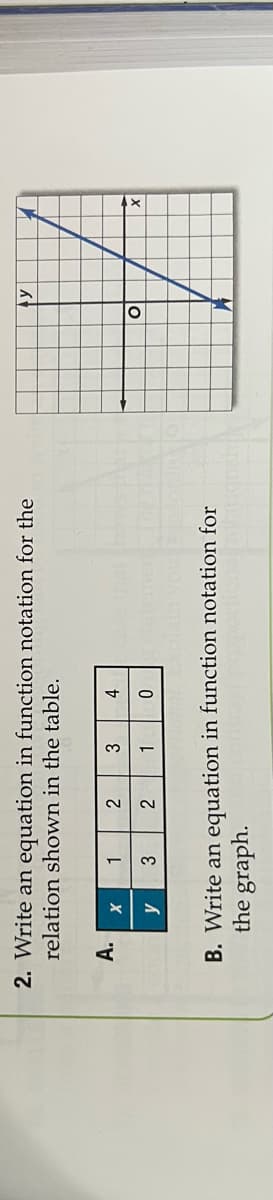 2. Write an equation in function notation for the
3.
B. Write an equation in function notation for
the graph.
4.
relation shown in the table.
1.
1.
2.
A.
3.
