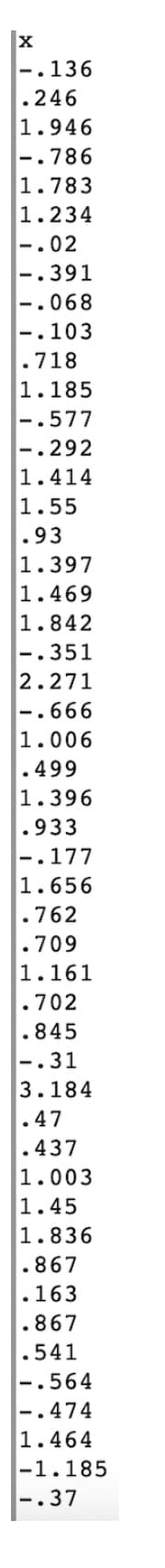 X
-.136
.246
1.946
-.786
1.783
1.234
-.02
-.391
-.068
-.103
.718
1.185
-.577
-.292
1.414
1.55
.93
1.397
1.469
1.842
-.351
2.271
-.666
1.006
.499
1.396
.933
-.177
1.656
.762
.709
1.161
.702
.845
-.31
3.184
.47
.437
1.003
1.45
1.836
.867
.163
.867
.541
-.564
-.474
1.464
-1.185
-.37