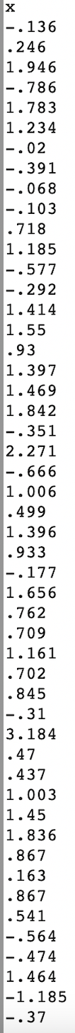 X
-.136
.246
1.946
-.786
1.783
1.234
-.02
-.391
-.068
-.103
.718
1.185
-.577
-.292
1.414
1.55
.93
1.397
1.469
1.842
-.351
2.271
-.666
1.006
.499
1.396
.933
-.177
1.656
.762
.709
1.161
.702
.845
-.31
3.184
.47
.437
1.003
1.45
1.836
.867
.163
.867
.541
-.564
-.474
1.464
-1.185
-.37