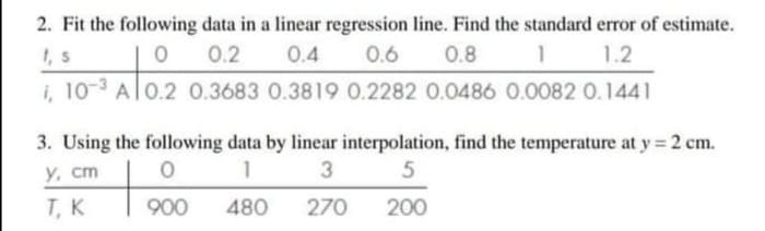 2. Fit the following data in a linear regression line. Find the standard error of estimate.
1, s
0.2
0.4
0.6
0.8
1.2
i, 10-3 Al0.2 0.3683 0.3819 0.2282 0.0486 0.0082 0.1441
3. Using the following data by linear interpolation, find the temperature at y = 2 cm.
3
У. ст
T, K
900
480
270
200
