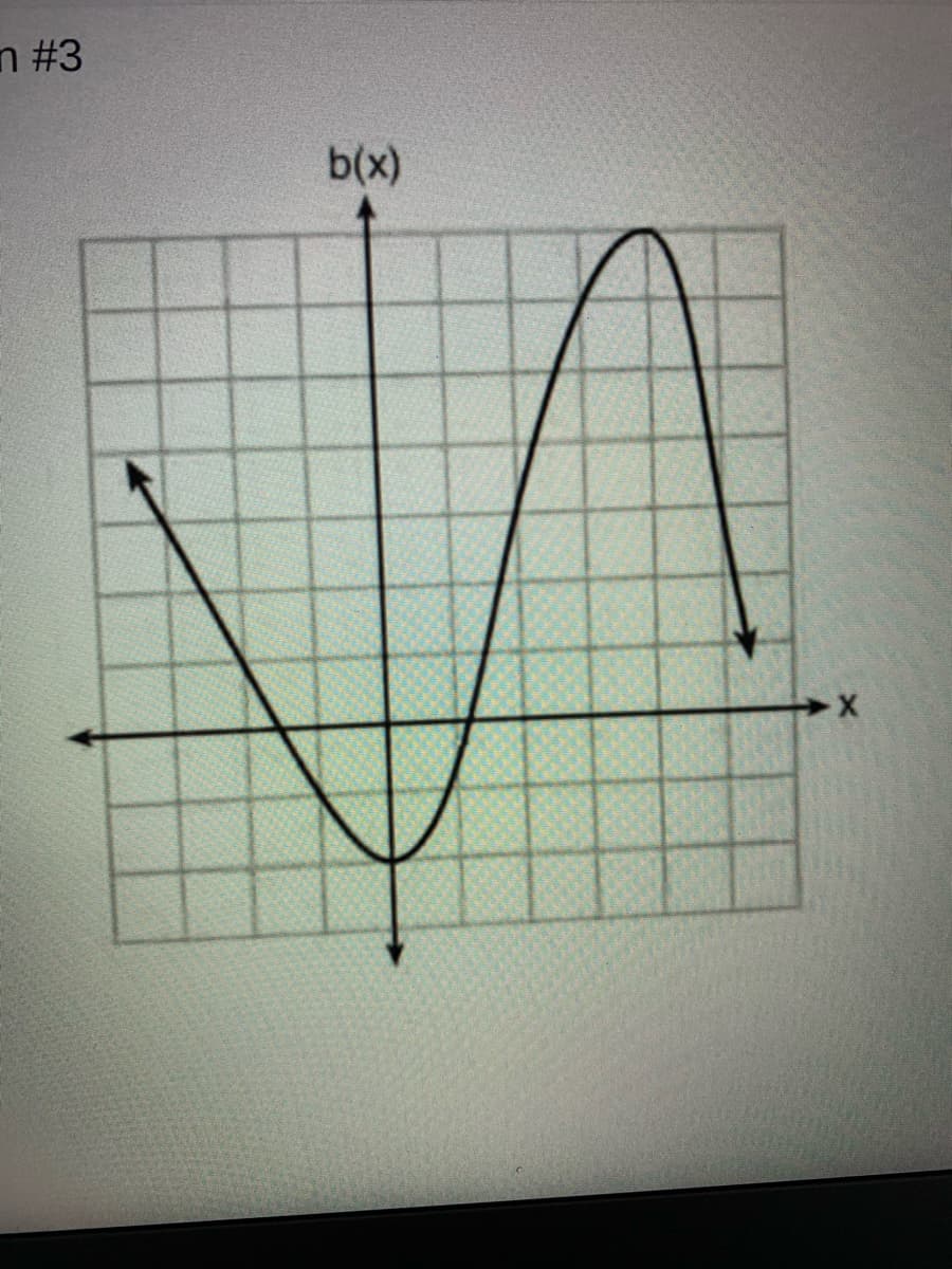 n #3
b(x)
