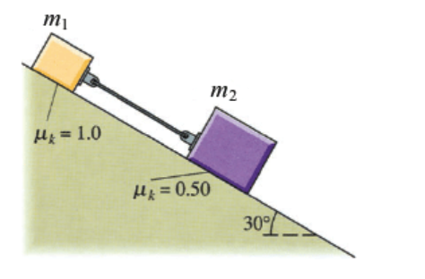 mi
m2
Hj = 1.0
%3D
H& =0.50
%3D
30%
