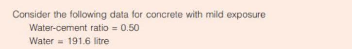 Consider the following data for concrete with mild exposure
Water-cement ratio = 0.50
Water = 191.6 litre