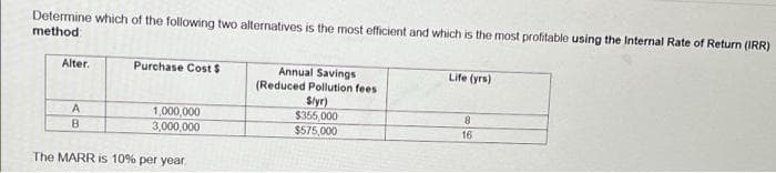 Determine which of the following two alternatives is the most efficient and which is the most profitable using the Internal Rate of Return (IRR)
method
Alter.
Purchase Cost $
Annual Savings
Life (yrs)
(Reduced Pollution fees
Slyr)
A
1,000,000
3,000,000
$355,000
$575,000
B
16
The MARR is 10% per year.
