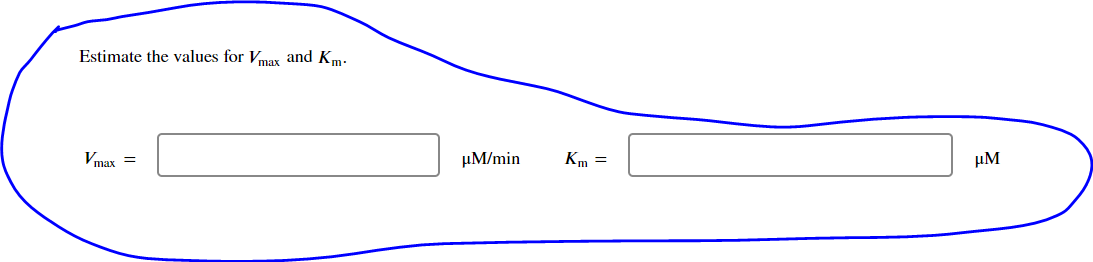 Estimate the values for Vmax and Km.
Vmax=
μM/min
Km =
μΜ