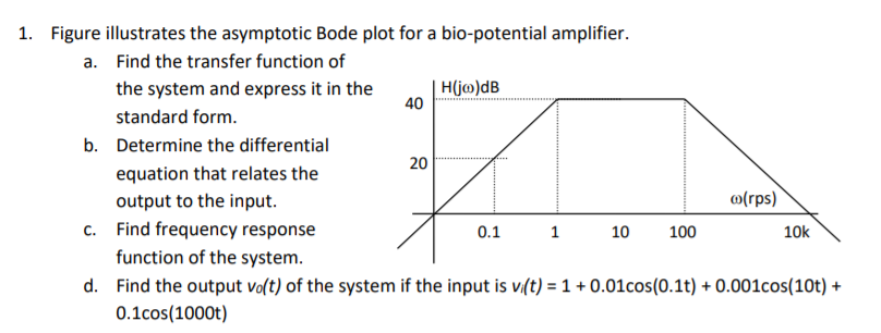 1. Figure illustrates the asymptotic Bode plot for a bio-potential amplifier.
a. Find the transfer function of
the system and express it in the
H(j@)dB
40
standard form.
b. Determine the differential
20
equation that relates the
output to the input.
o(rps)
c. Find frequency response
function of the system.
0.1
1
10
100
10k
d. Find the output vo(t) of the system if the input is vi(t) = 1 + 0.01cos(0.1t) + 0.001cos(10t) +
0.1cos(1000t)
