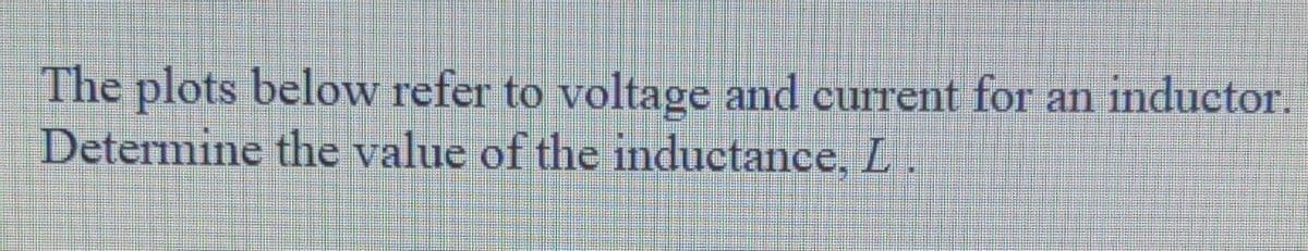 The plots below refer to voltage and current for an inductor.
Determine the value of the inductance, L.
