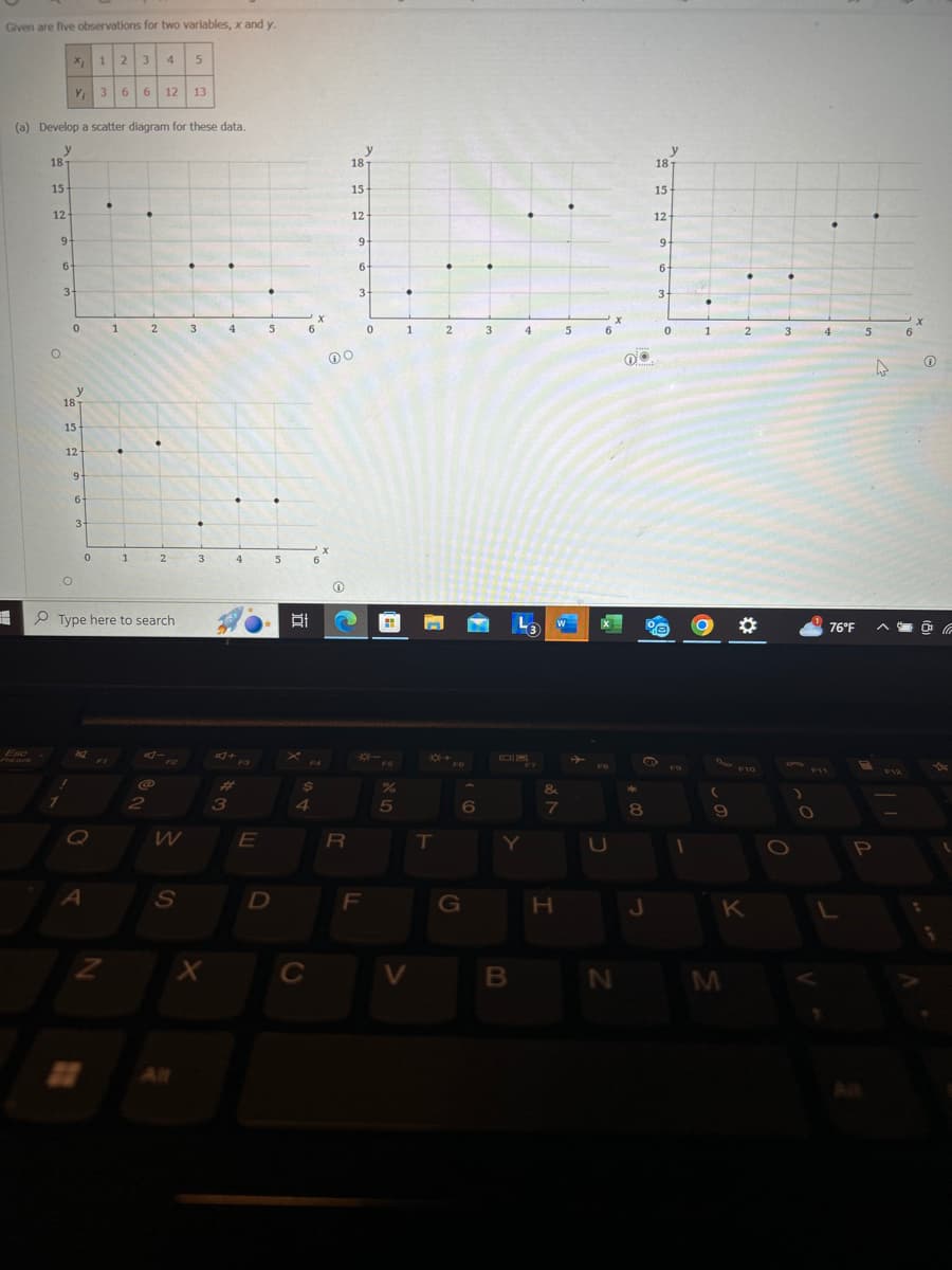 Given are five observations for two variables, x and y.
X, 1
2 3
4
5
Y 3
6
6
12
13
(a) Develop a scatter diagram for these data.
y
18-
15-
12-
9
6
3-
у
18-
15
12
9.
6
3-
x
0
1
2
3
4
5
6
0
1
2
3
4
5
6
о
y
18-
15
12-
9-
3
0 1
2
3
4
5
о
Type here to search
0
A
N
2
A+
W
3
S
Et
6
4
E
R
F5
%
25
FO
6
T
L③
>
&
27
y
18-
15
12
9
6
3.
C
8
#00
1
2
3
5
6
の
F10
D
F
G
H
J
K
X
C
V
B
N
M
All
76°F
P