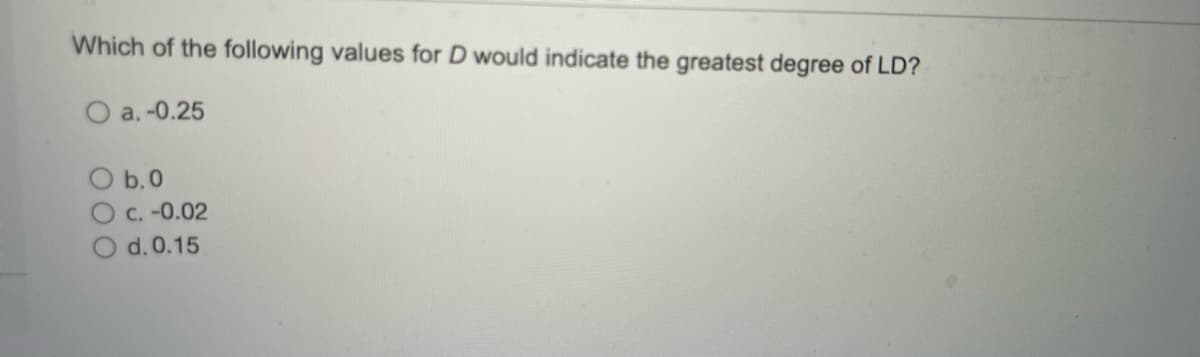 Which of the following values for D would indicate the greatest degree of LD?
O a. -0.25
O b.0
O c. -0.02
d. 0.15
