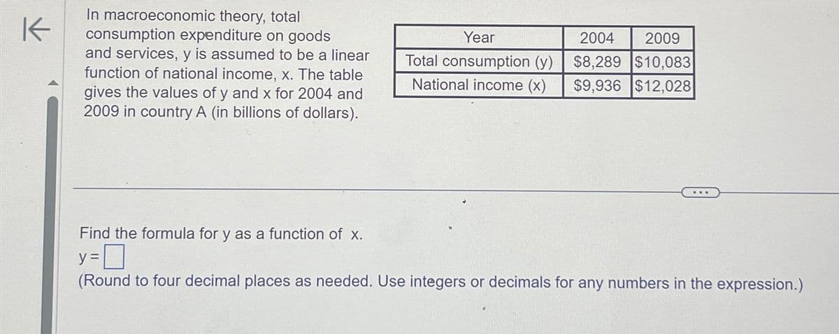 K
In macroeconomic theory, total
consumption expenditure on goods
and services, y is assumed to be a linear
function of national income, x. The table
gives the values of y and x for 2004 and
2009 in country A (in billions of dollars).
Year
Total consumption (y)
National income (x)
2004
2009
$8,289 $10,083
$9,936 $12,028
Find the formula for y as a function of x.
y =
(Round to four decimal places as needed. Use integers or decimals for any numbers in the expression.)