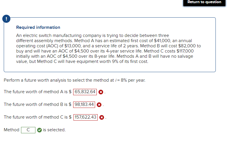 !
Required information
An electric switch manufacturing company is trying to decide between three
different assembly methods. Method A has an estimated first cost of $41,000, an annual
operating cost (AOC) of $13,000, and a service life of 2 years. Method B will cost $82,000 to
buy and will have an AOC of $4,500 over its 4-year service life. Method C costs $117,000
initially with an AOC of $4,500 over its 8-year life. Methods A and B will have no salvage
value, but Method C will have equipment worth 9% of its first cost.
Perform a future worth analysis to select the method at i = 8% per year.
The future worth of method A is $ 65,832.64
The future worth of method B is $ 98,183.44
The future worth of method C is $ 157,622.43 >
Method с
Return to question
is selected.