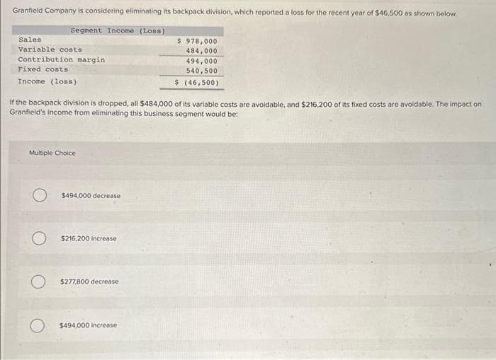 Granfield Company is considering eliminating its backpack division, which reported a loss for the recent year of $46,500 as shown below.
Segment Income (Loss)
Sales
Variable costs
Contribution margin
Fixed costs
Income (loss)
If the backpack division is dropped, all $484,000 of its variable costs are avoidable, and $216,200 of its fixed costs are avoidable. The impact on
Granfield's income from eliminating this business segment would be:
Multiple Choice
$494,000 decrease
$216,200 increase
$277,800 decrease
$ 978,000
484,000
494,000
540,500
$ (46,500)
$494,000 increase