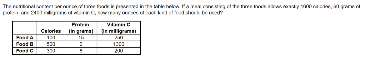 The nutritional content per ounce of three foods is presented in the table below. If a meal consisting of the three foods allows exactly 1600 calories, 60 grams of
protein, and 2400 milligrams of vitamin C, how many ounces of each kind of food should be used?
Protein
Vitamin C
Calories
(in grams)
(in milligrams)
Food A
100
15
250
Food B
500
6.
1300
Food C
300
8
200
