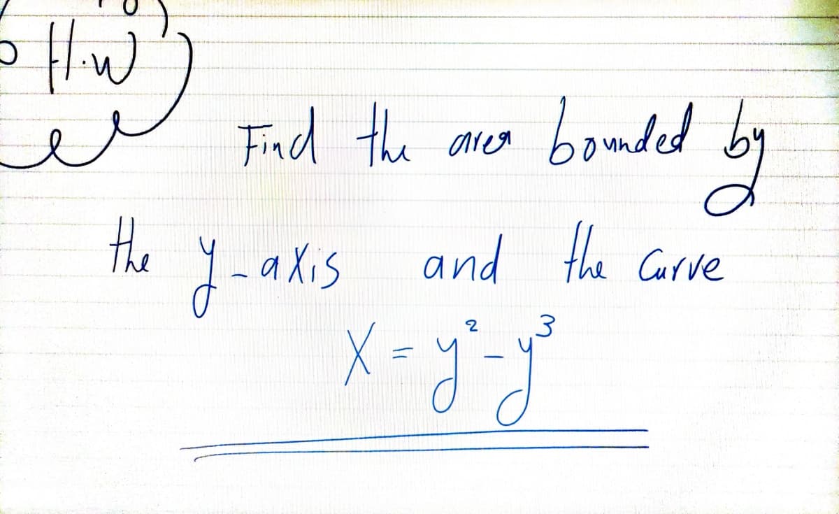 Hw
Find the
bomded
area
the
y-aks
and the
Curve
