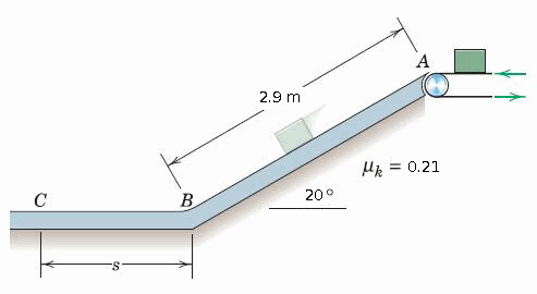 А
2.9 m
長= 0.21
C
В
20°
