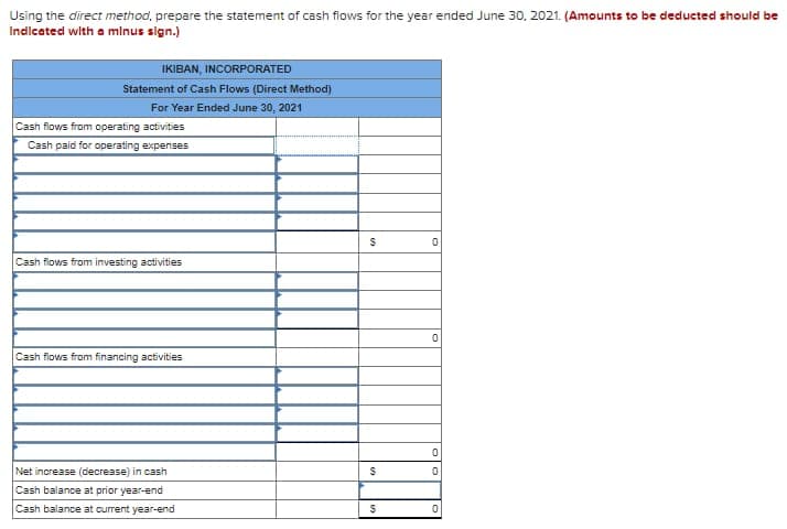 Using the direct method, prepare the statement of cash flows for the year ended June 30, 2021. (Amounts to be deducted should be
Indicated with a minus sign.)
IKIBAN, INCORPORATED
Statement of Cash Flows (Direct Method)
For Year Ended June 30, 2021
Cash flows from operating activities
Cash paid for operating expenses
Cash flows from investing activities
Cash flows from financing activities
Net increase (decrease) in cash
Cash balance at prior year-end
Cash balance at current year-end
S
$
S
0
0
0
0
0