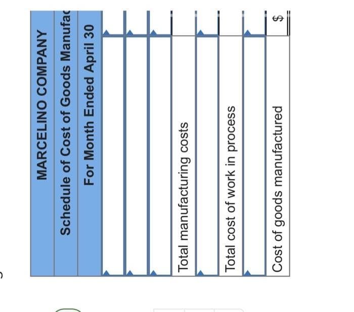 2
MARCELINO COMPANY
Schedule of Cost of Goods Manufac
For Month Ended April 30
Total manufacturing costs
Total cost of work in process
Cost of goods manufactured
$