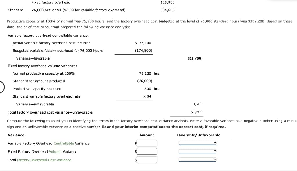 Fixed factory overhead
Standard: 76,000 hrs. at $4 ($2.30 for variable factory overhead)
Productive capacity at 100% of normal was 75,200 hours, and the factory overhead cost budgeted at the level of 76,000 standard hours was $302,200. Based on these
data, the chief cost accountant prepared the following variance analysis:
Variable factory overhead controllable variance:
Actual variable factory overhead cost incurred
Budgeted variable factory overhead for 76,000 hours.
Variance-favorable.
$173,100
(174,800)
125,900
304,000
Fixed factory overhead volume variance:
Normal productive capacity at 100%
Standard for amount produced
Productive capacity not used
Standard variable factory overhead rate
Variance-unfavorable
Total factory overhead cost variance-unfavorable
Compute the following to assist you in identifying the errors in the factory overhead cost variance analysis. Enter a favorable variance as a negative number using a minus
sign and an unfavorable variance as a positive number. Round your interim computations to the nearest cent, if required.
Variance
Favorable/Unfavorable
Variable Factory Overhead Controllable Variance
Fixed Factory Overhead Volume Variance
Total Factory Overhead Cost Variance
75,200 hrs.
(76,000)
800 hrs.
x $4
1000
Amount
$(1,700)
3,200
$1,500