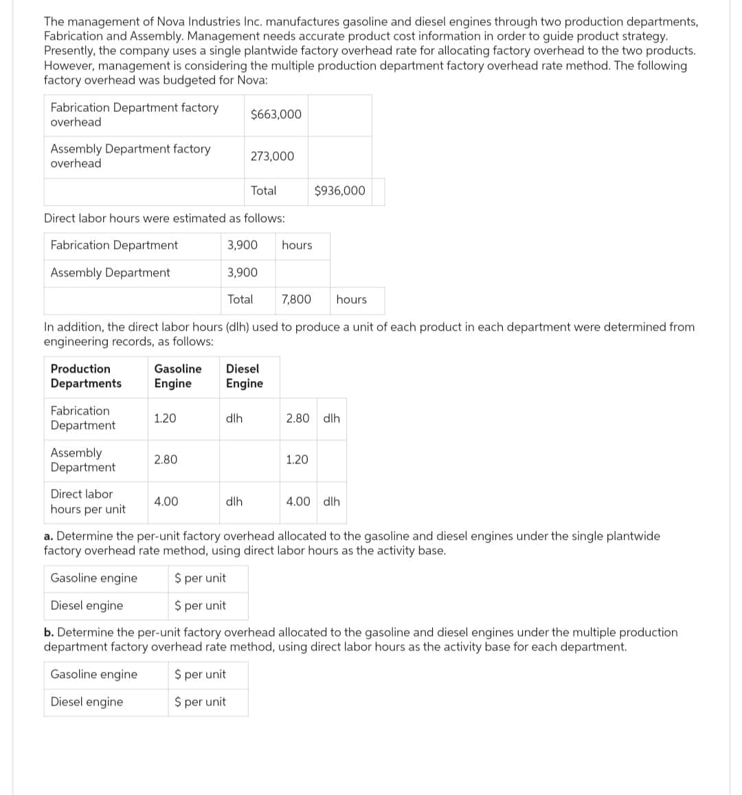 The management of Nova Industries Inc. manufactures gasoline and diesel engines through two production departments,
Fabrication and Assembly. Management needs accurate product cost information in order to guide product strategy.
Presently, the company uses a single plantwide factory overhead rate for allocating factory overhead to the two products.
However, management is considering the multiple production department factory overhead rate method. The following
factory overhead was budgeted for Nova:
Fabrication Department factory
overhead.
Assembly Department factory
overhead
Fabrication Department
Assembly Department
Direct labor hours were estimated as follows:
Production
Gasoline
Departments Engine
Fabrication
Department
Assembly
Department
3,900 hours
3,900
Total 7,800 hours.
In addition, the direct labor hours (dlh) used to produce a unit of each product in each department were determined from
engineering records, as follows:
Direct labor
hours per unit
1.20
2.80
4.00
$663,000
273,000
dlh
Total
dlh
Diesel
Engine
$936,000
2.80 dlh
1.20
4.00 dlh
a. Determine the per-unit factory overhead allocated to the gasoline and diesel engines under the single plantwide
factory overhead rate method, using direct labor hours as the activity base.
Gasoline engine
$ per unit
Diesel engine
$ per unit
b. Determine the per-unit factory overhead allocated to the gasoline and diesel engines under the multiple production
department factory overhead rate method, using direct labor hours as the activity base for each department.
Gasoline engine
$ per unit
Diesel engine
$ per unit