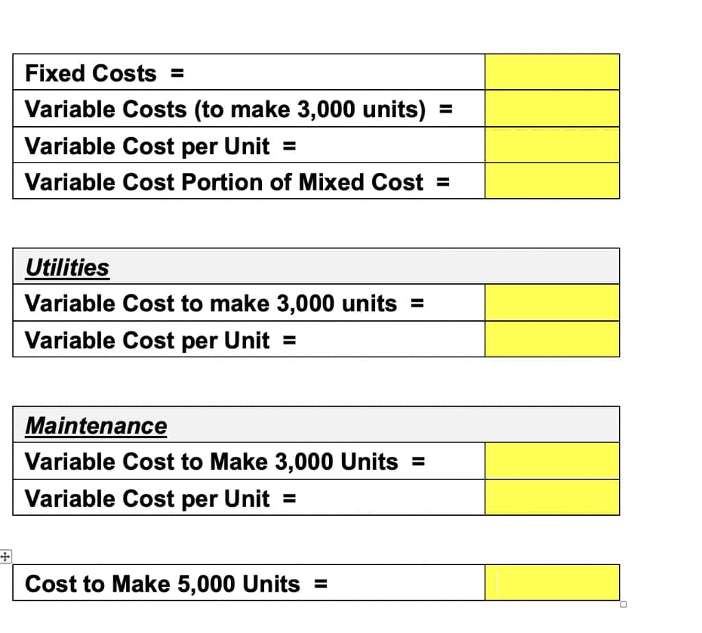 Fixed Costs =
Variable Costs (to make 3,000 units)
Variable Cost per Unit =
Variable Cost Portion of Mixed Cost =
Utilities
Variable Cost to make 3,000 units =
Variable Cost per Unit =
Maintenance
Variable Cost to Make 3,000 Units =
Variable Cost per Unit =
Cost to Make 5,000 Units =
=