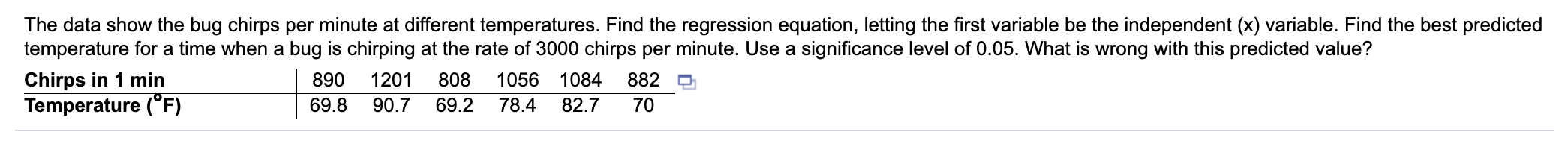 The data show the bug chirps per minute at different temperatures. Find the regression equation, letting the first variable be the independent (x) variable. Find the best predicted
temperature for a time when a bug is chirping at the rate of 3000 chirps per minute. Use a significance level of 0.05. What is wrong with this predicted value?
Chirps in 1 min
Temperature (°F)
890
1201
808
1056 1084
882 O
69.8
90.7
69.2
78.4
82.7
70
