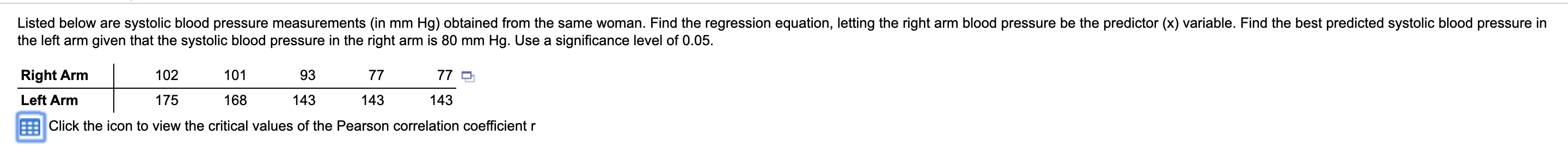 Listed below are systolic blood pressure measurements (in mm Hg) obtained from the same woman. Find the regression equation, letting the right arm blood pressure be the predictor (x) variable. Find the best predicted systolic blood pressure in
the left arm given that the systolic blood pressure in the right arm is 80 mm Hg. Use a significance level of 0.05.
Right Arm
102
101
93
77
77 O
Left Arm
175
168
143
143
143
Click the icon to view the critical values of the Pearson correlation coefficient r
