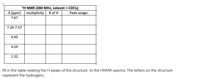 H NMR (300 MHz, solvent = CDCI3)
Peak assign.
8 [ppm] multiplicity # of H
7.67
7.24-7.57
6.43
4.24
1.32
fill in the table relating the H peaks of the structure to the HNMR spectra. The letters on the structure
represent the hydrogens
