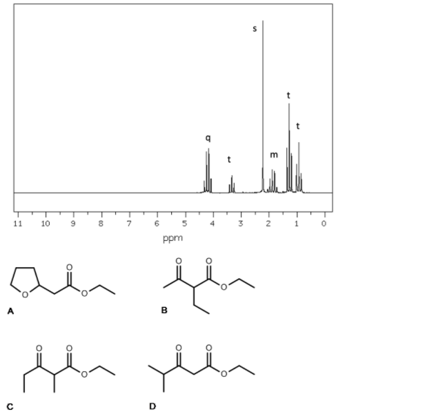 m
11
10
8.
6.
2
ppm
