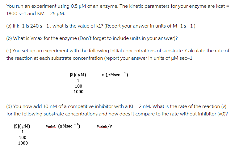 You run an experiment using 0.5 µM of an enzyme. The kinetic parameters for your enzyme are kcat =
1800 s-1 and KM = 25 µM.
(a) If k-1 is 240 s -1, what is the value of k1? (Report your answer in units of M-1 s -1)
(b) What is Vmax for the enzyme (Don't forget to include units in your answer)?
(c) You set up an experiment with the following initial concentrations of substrate. Calculate the rate of
the reaction at each substrate concentration (report your answer in units of µM sec-1
[S](μM)
1
100
1000
[S][μM)
1
100
1000
v (μMsec ¹)
(d) You now add 10 nM of a competitive inhibitor with a KI = 2 nM. What is the rate of the reaction (v)
for the following substrate concentrations and how does it compare to the rate without inhibitor (VO)?
Vinhib (uMsec-¹)
Vinhih/V