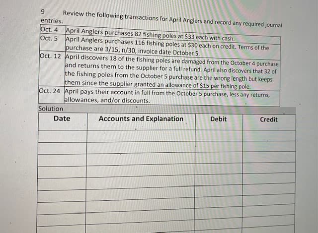 9.
Review the following transactions for April Anglers and record any required journal
entries.
Oct. 4
April Anglers purchases 82 fishing poles at $33 each with cash.
Oct. 5 April Anglers purchases 116 fishing poles at $30 each on credit. Terms of the
purchase are 3/15, n/30, invoice date October 5.
Oct. 12 April discovers 18 of the fishing poles are damaged from the October 4 purchase
and returns them to the supplier for a full refund. April also discovers that 32 of
the fishing poles from the October 5 purchase are the wrong length but keeps
them since the supplier granted an allowance of $15 per fishing pole.
Oct. 24 April pays their account in full from the October 5 purchase, less any returns,
allowances, and/or discounts.
Solution
Debit
Credit
Date
Accounts and Explanation
