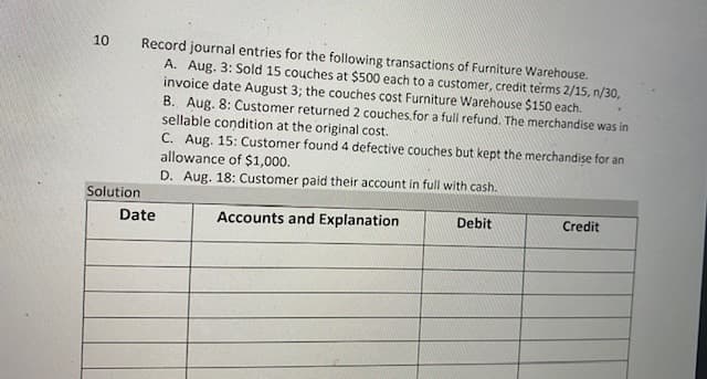 10
Record journal entries for the following transactions of Furniture Warehouse.
A. Aug. 3: Sold 15 couches at $500 each to a customer, credit terms 2/15, n/30,
invoice date August 3; the couches cost Furniture Warehouse $150 each.
B. Aug. 8: Customer returned 2 couches.for a full refund. The merchandise was in
sellable condition at the original cost.
C. Aug. 15: Customer found 4 defective couches but kept the merchandise for an
allowance of $1,000.
D. Aug. 18: Customer paid their account in full with cash.
Solution
Debit
Credit
Date
Accounts and Explanation
