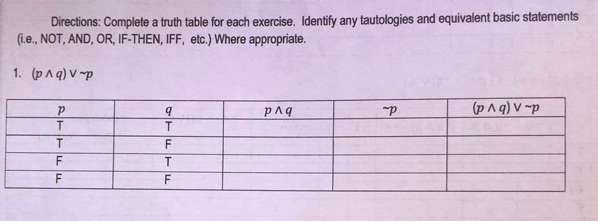 Directions: Complete a truth table for each exercise. Identify any tautologies and equivalent basic statements
(i.e., NOT, AND, OR, IF-THEN, IFF, etc.) Where appropriate.
1. (р^q) V ~p
P
T
T
FF
F
F
q
T
F
TF
p^q
~p
(p^q) v-p