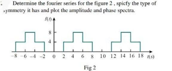 Determine the fourier series for the figure 2, spicfy the type of
»ymmetry it has and plot the amplitude and phase spectra.
-8 -6 -4 -2
0 2 4
6
8 10 12 14 16 18 (s)
Fig 2
