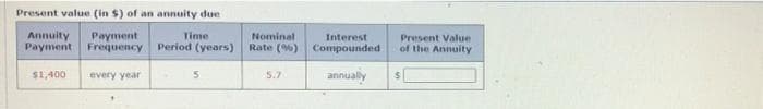 Present value (in $) of an annuity due
Annuity
Payment Frequency
Time
Period (years)
Payment
Nominal
Interest
Present Value
Rate (%) Compounded
of the Annuity
$1,400
annually
every year
5.7
